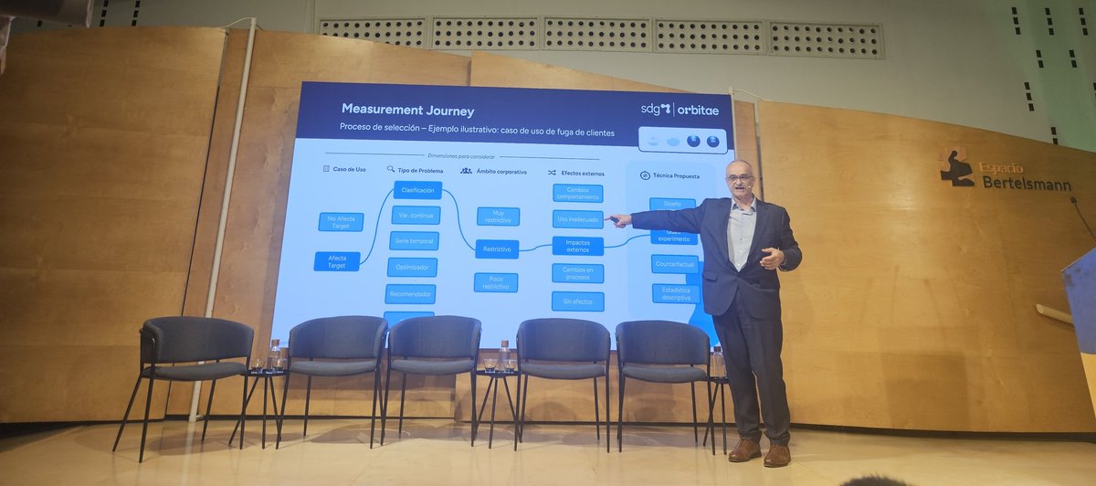 #InnovacionEP Carlos Ortega explica algunos casos en la industria Farma  <a href="/ActivosEP/">Activos</a> <a href="/PrensaIberica/">Prensa Ibérica</a>