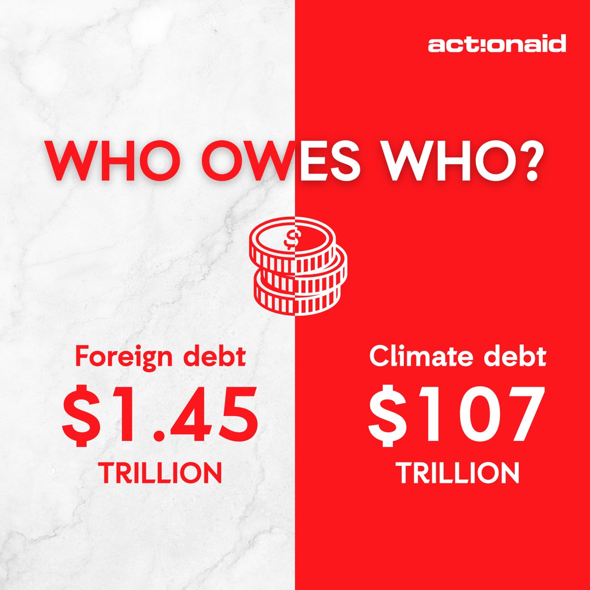 Rich polluting nations owe low &amp; lower-middle-income countries an estimated $107 trillion in climate debt—more than 70X their total foreign debt of $1.45 trillion.
Learn more about these facts here: actionaid.org/publications/2…
#CancelTheDebt
