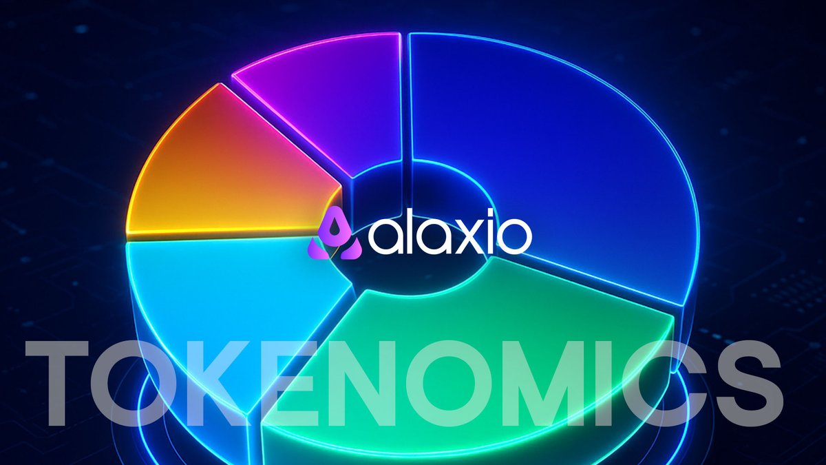 Alaxio tweet media