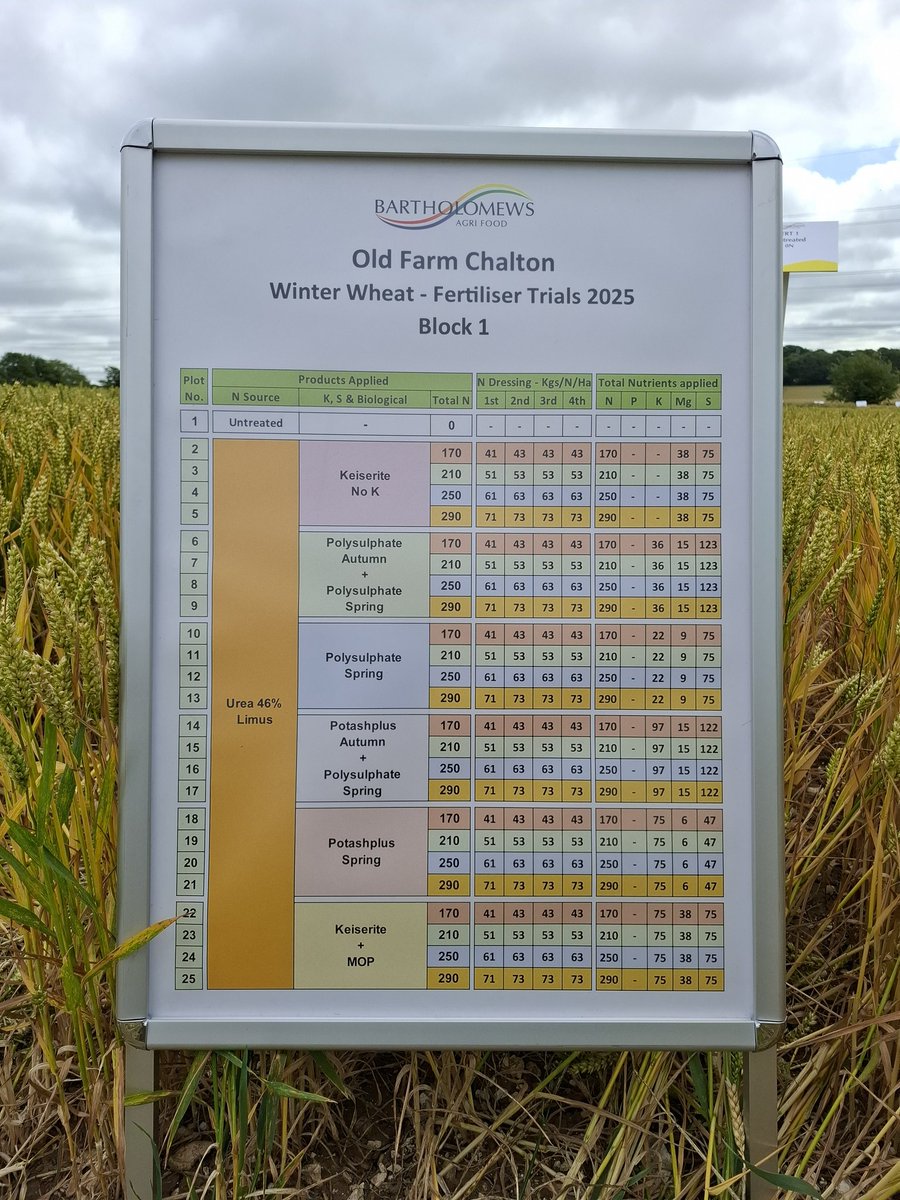 Scott Garnett tweet media