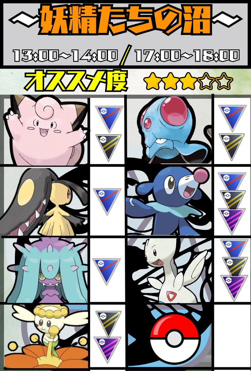 GOフェスグローバル
各時間帯の狙うべきポケモン🫥
※GBL視点

良ければ保存して、
当日活用してください😌

#ポケモンGO
#GOフェス
#グローバル
