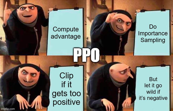 PPO: punish hard, praise soft.
just like life.