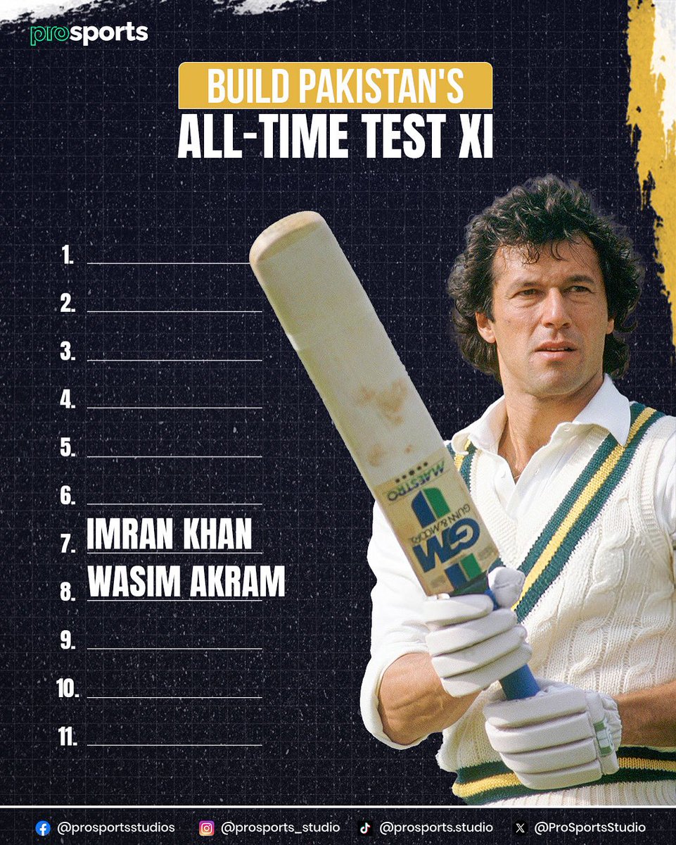 ProSportsStudio's tweet photo. Build Pakistan’s All Time Test XI!
Pick your legends, set the order, and drop your final XI in the comments 🏏🇵🇰
Who makes the cut, Younis or Misbah? Or maybe both 👀 Let the debate begin! 👇
#pakistan #testxi #testcricket #imrankhan #wasimakram https://t.co/iWIxd5YwLB