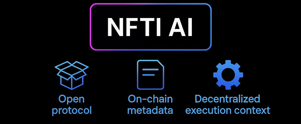 BrutalMindset's tweet photo. 3: Powered by the MCP (Model Context Protocol) and extended into RWA logic, NFTI AI provides the missing infrastructure layer where AI, NFTs, and ownership converge.  

📦 Open protocol 
📄 On-chain metadata 
⚙️ Decentralized execution context  

Explore our code: 🔗 https://t.co/zG391J1H8C