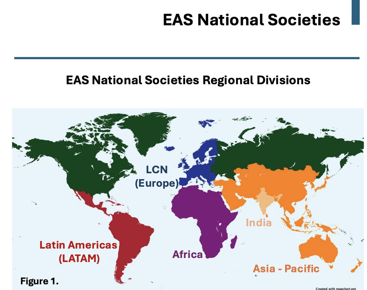 MeralKayikcoglu's tweet image. 🌍 Happy to share the 2nd edition of the EAS-LIPRA Newsletter, featuring highlights from our National Societies and also a message from me as Chair of @society_eas National Societies:
"The EAS is now a truly global society, with 60+ member countries. It's time to unite across…