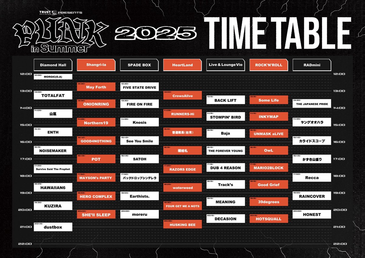 FGMAN_Official's tweet image. 【8/29名古屋TIME TABLE解禁🔥】
2025.08.29(fri)
“PUNK in Summer 2025”
FOUR GET ME A NOTSは
名古屋HeartLandにて19:30〜🔥🔥🔥
全員集合💪✨