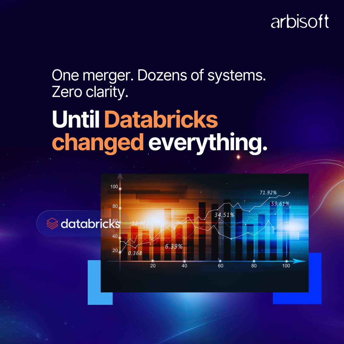 arbisoft's tweet image. Mergers mean chaos! 
This financial firm unified 700B+ data points and slashed costs by 65%, all with Databricks.

🔗 Talk to Arbisoft about building your Databricks strategy: f.mtr.cool/kazfkblzyp

#FinancialServices #DataTransformation #Databricks #Arbisoft