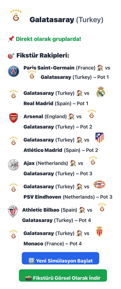Dün bir siteden ucl tahminde bulundum şöyle bir kura geldi, bu seviyede gelse nasıl tepki verirsiniz ?