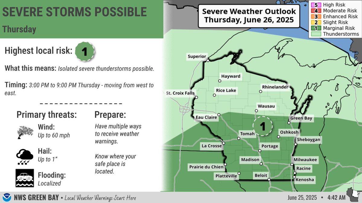 In addition to the heavy rain potential there will be a brief window for severe storms to develop Thursday afternoon/evening. Strong wind gusts will be the main concern with any storms that do develop. Hail and localized flooding will also be possible. #wiwx