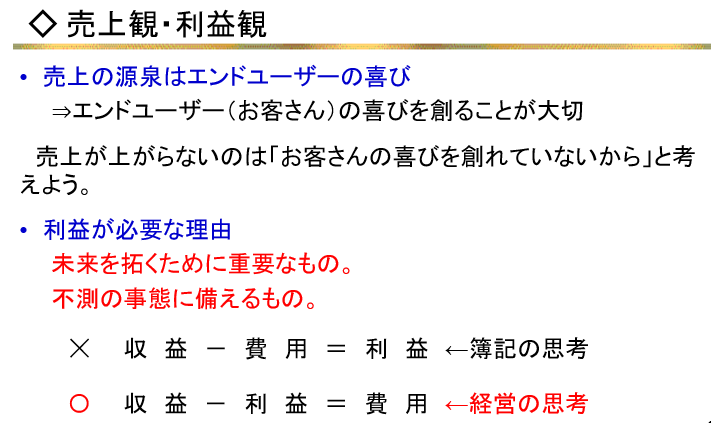 NS_Kuwabara's tweet photo. 簿記とビジネスの違い

簿記では、収益から費用を引いたものが利益という。
でもこれでは、最も重要な利益が結果論になってしまうので、ビジネス的には良くない

ビジネスでは、得られるであろう収益から残すべき利益を差引いて、差額を費用として自由に使い、それで収益を獲得すると考えるのがよい https://t.co/R7KtxGriYC