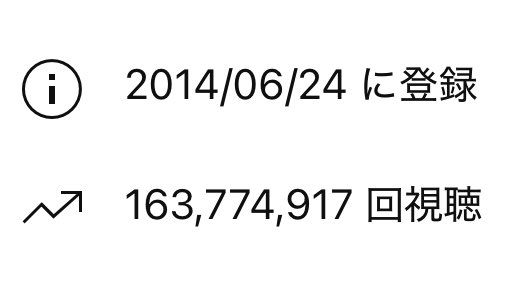 tuttiTV's tweet photo. YouTube初めて11周年やったみたい㊗️

教えてもらってあっ！？ホンマやってなった‼️

これからもよろしくお願いします☺️🙏 https://t.co/ShwkGiLjc3