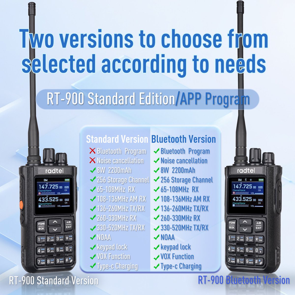 RADTEL Two Way Radio tweet media