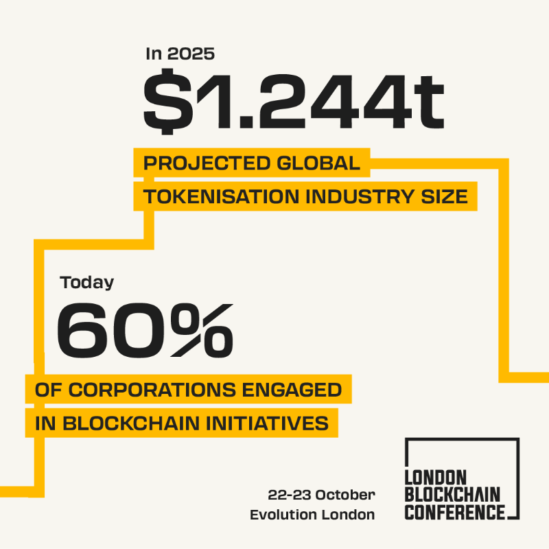 LDN_Blockchain's tweet photo. 6 out of 10 corporations are already building their #blockchain strategies. How much trapped value are you willing to leave on the table?​

Track 2 shows you exactly how #financial players are rebuilding the rails - and why you can't afford to watch from the sidelines.