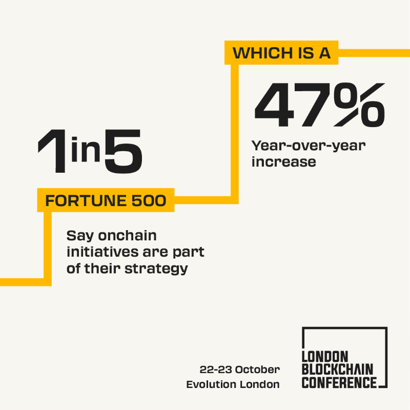 LDN_Blockchain's tweet photo. 6 out of 10 corporations are already building their #blockchain strategies. How much trapped value are you willing to leave on the table?​

Track 2 shows you exactly how #financial players are rebuilding the rails - and why you can't afford to watch from the sidelines.