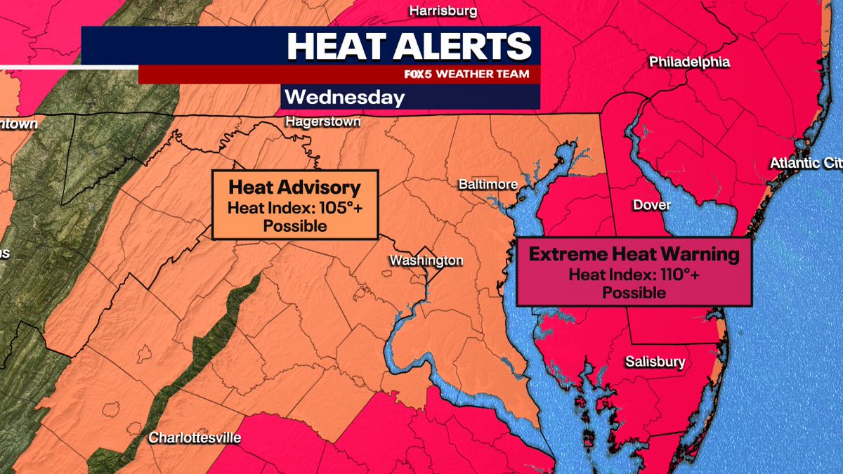 More Heat today with high temps in the upper 90's and a Heat Index near 105F this afternoon. A Heat Advisory is in effect across the region. Could be a few isolated T-storms this afternoon.