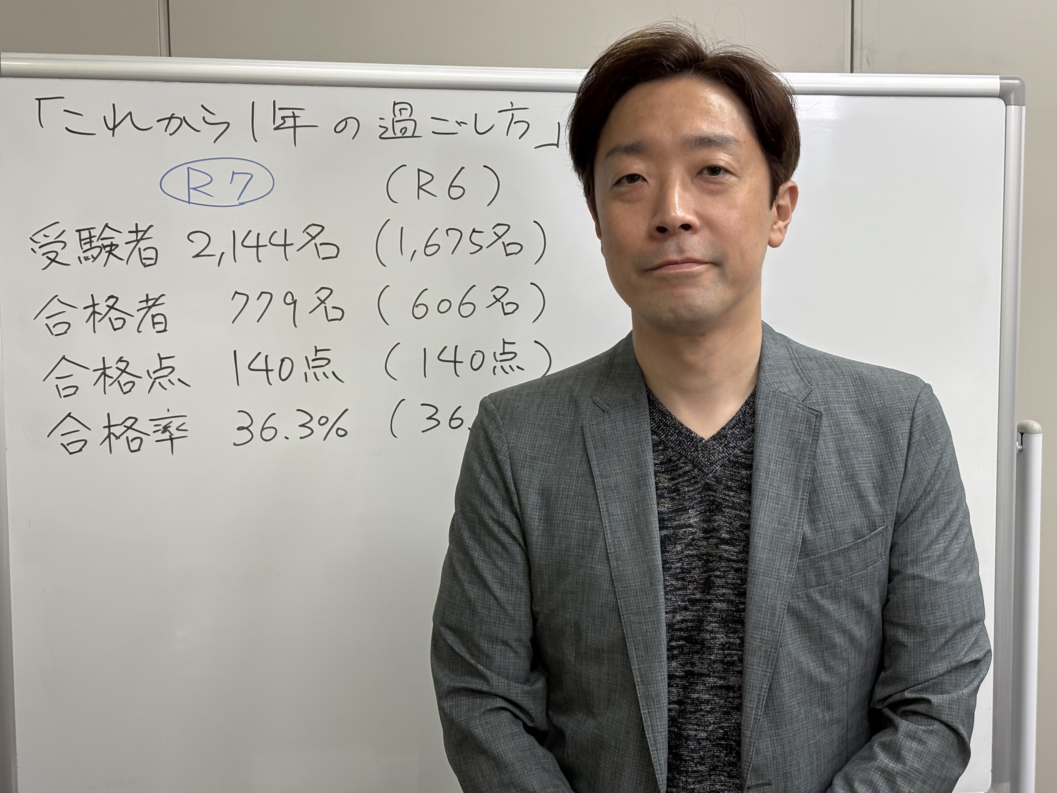 資格の学校TAC 不動産鑑定士講座 (@TAC_kantei) / X