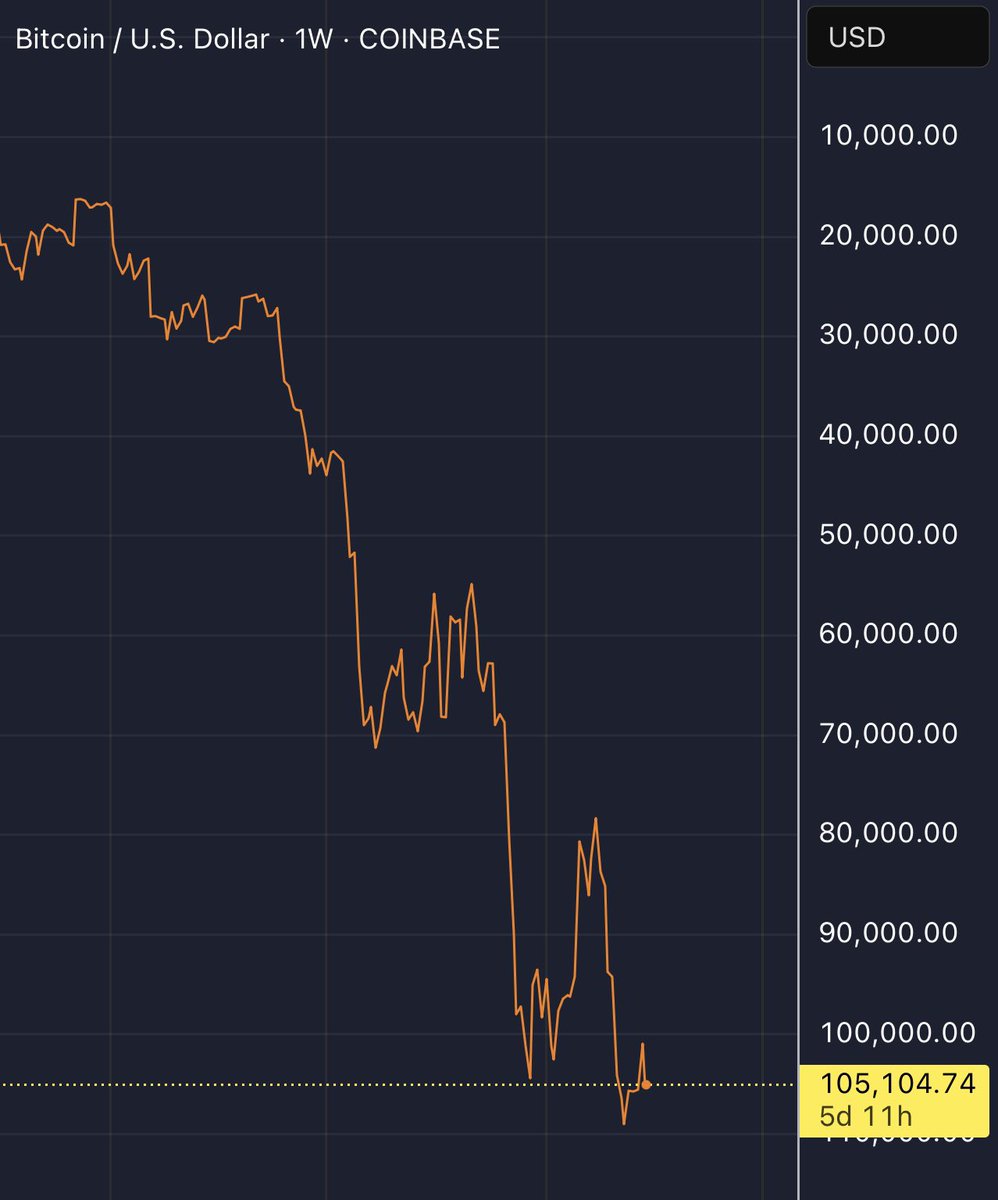 Quinten | 048.eth tweet media