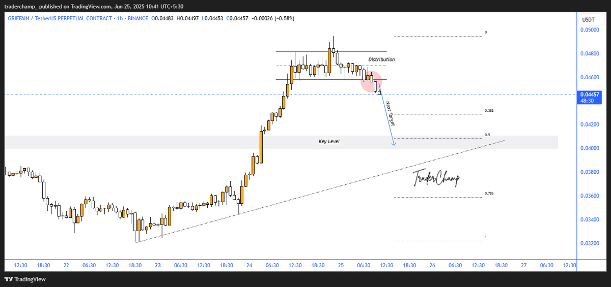 AlphaWulf tweet media