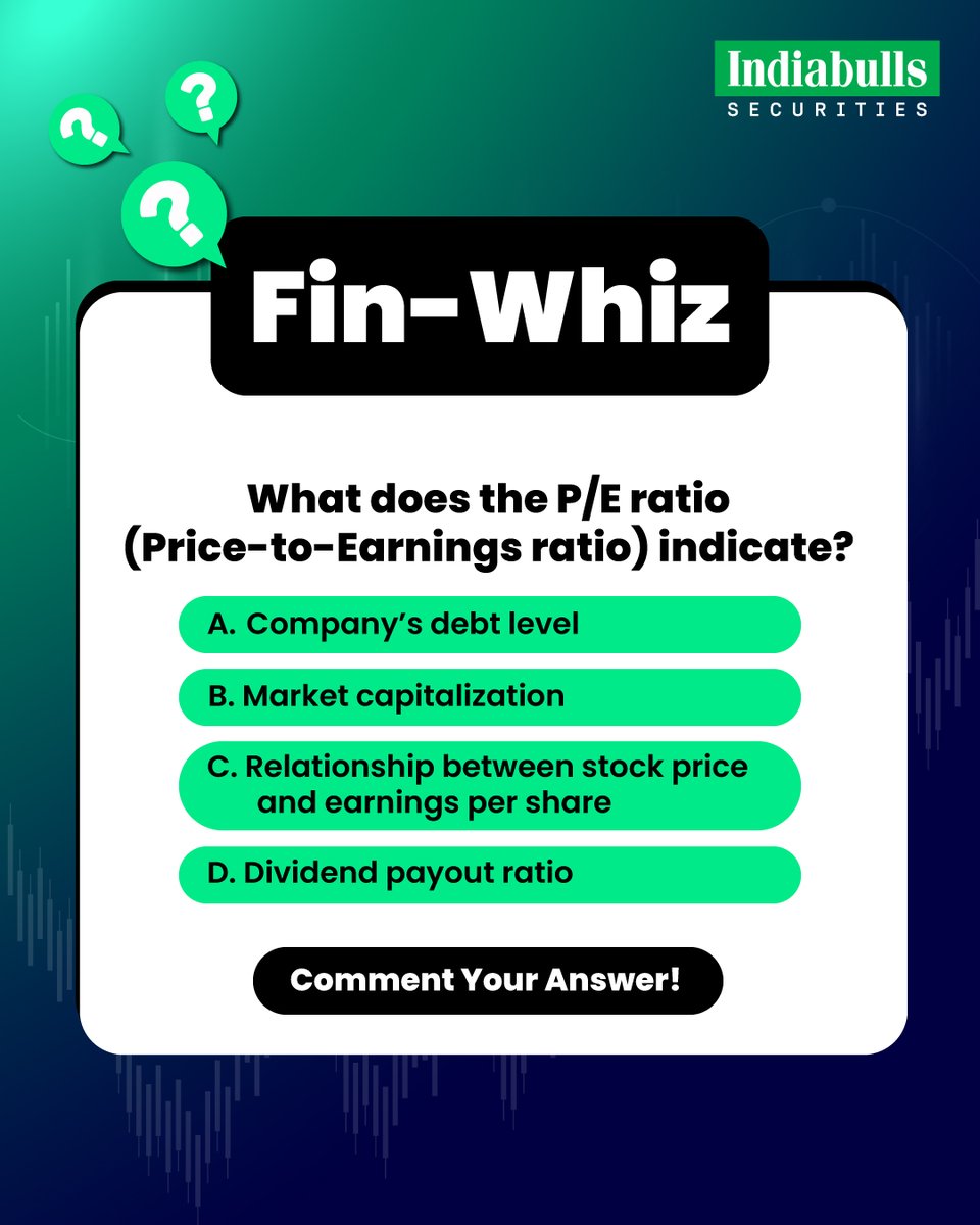 Quick quiz break! 💡
It’s time to test your money mind! Drop your answer in the comments below ⬇️

#FinWhiz #FinanceQuiz #IndiabullsSecurities