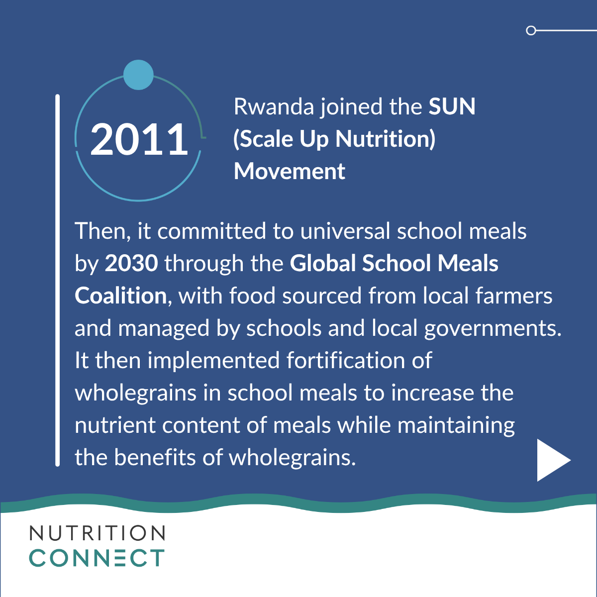 Over 143 countries now mandate fortification of at least one staple food, and the impact is undeniable.

In Africa, Rwanda is emerging as a leader in fortification and nutrition policy, having taken bold steps in scaling up LSFF through mandatory fortification of staple foods