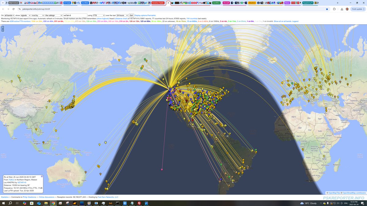 Strong bounceback for HF propagation, based on monitoring 10 - 160 m FT8 signals into Vancouver over the past 24 h. Using MLA-30+ loop antenna. 

<a href="/ZSsixSHN/">Steve - ZSsixSHN</a> <a href="/ZL3GAV/">ZL3GAV Gavin 🇳🇿🇦🇺</a> <a href="/SV2HWM/">Merkouris SV2HWM</a> <a href="/K3TripleR/">K3RRR</a>