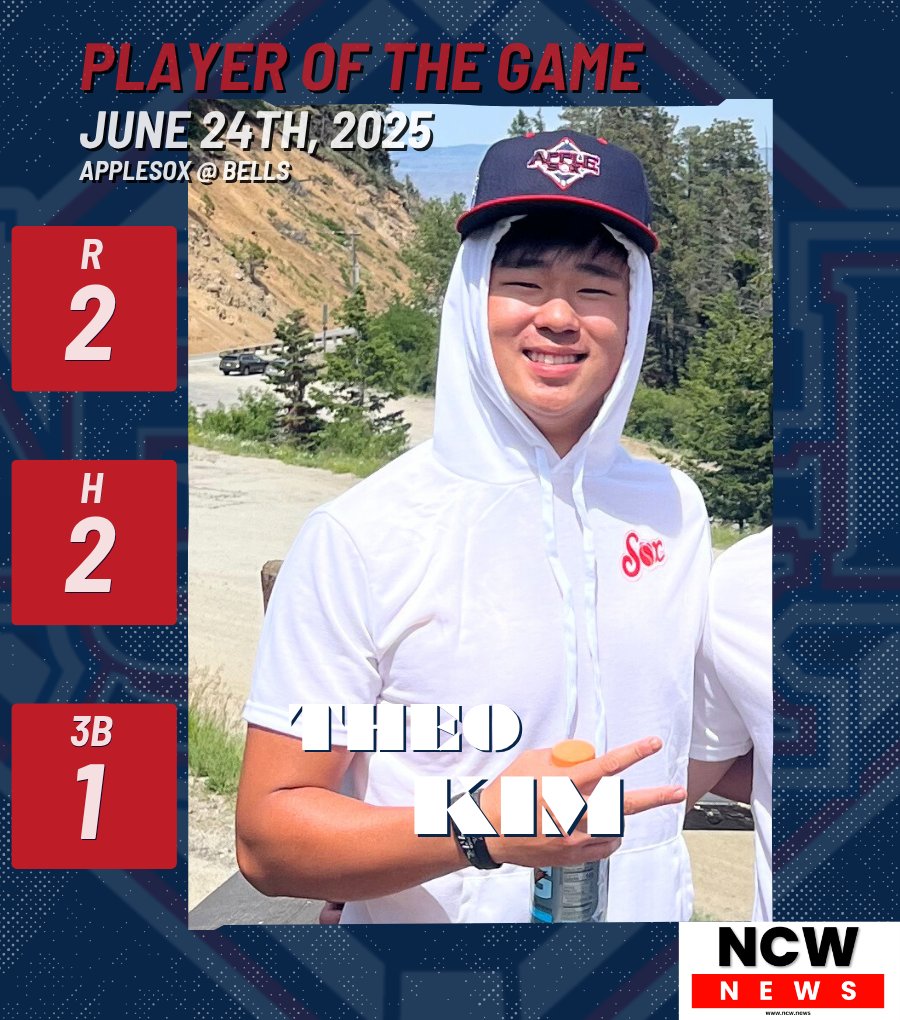 Wenatchee AppleSox (@applesox) on Twitter photo NCW NEWS PLAYER OF THE GAME: THEO KIM
Kim was ELECTRIC from the plate tonight! He knocked in 2 runs, 2 hits and 1 TRIPLE!!! #SoxAreHot ⚡️🌩️
<a href="/TheoKim_09/">Theo Kim 2024</a> | <a href="/UCIbsb/">UCI Baseball</a> NCW NEWS PLAYER OF THE GAME: THEO KIM
Kim was ELECTRIC from the plate tonight! He knocked in 2 runs, 2 hits and 1 TRIPLE!!! #SoxAreHot ⚡️🌩️
<a href="/TheoKim_09/">Theo Kim 2024</a> | <a href="/UCIbsb/">UCI Baseball</a>