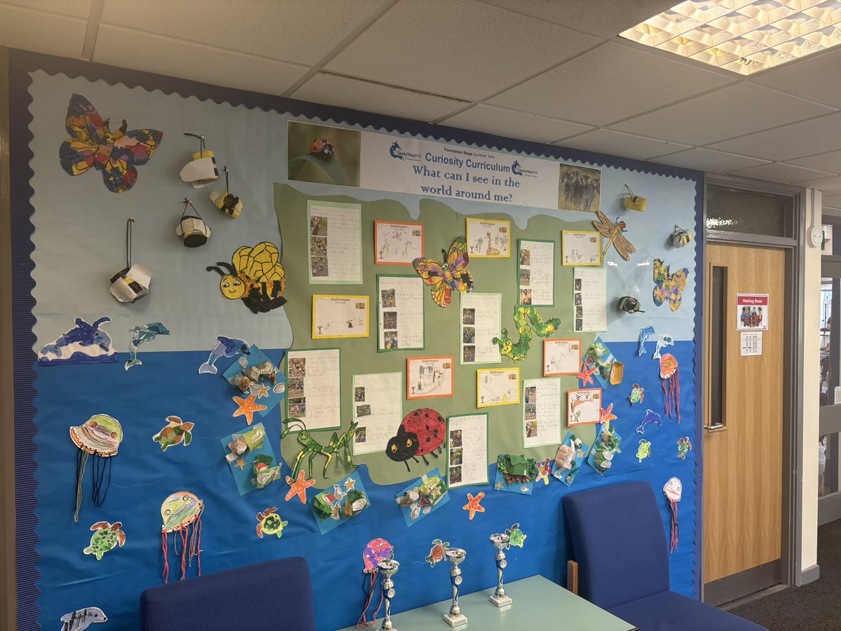 A wonderful display in our entrance created by our Foundation Stage children! They have made an amazing start to school life and the progress they have made across the curriculum is clear to see in this display #writing #eyfs