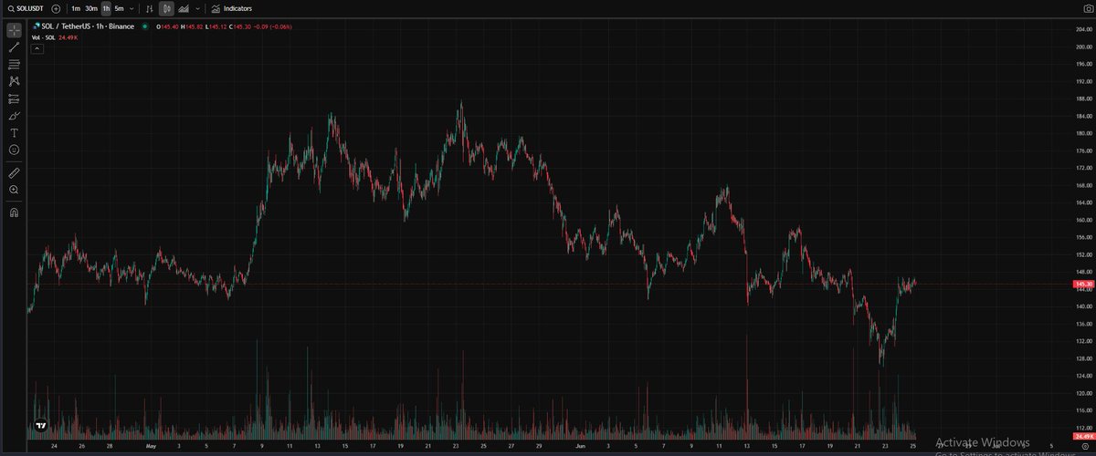 Leo Loius Smith tweet media