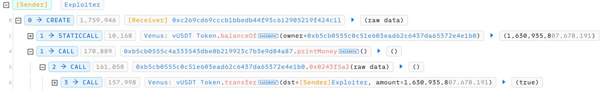 Phalcon_xyz's tweet image. ALERT! Our system detected multiple attacks on #BSC targeting unidentified contracts (suspected MEV bots), resulting in ~$2M in stolen assets (e.g., vTokens) value. While rumors suggest the victim is @VenusProtocol, our investigation confirms no association with the protocol…