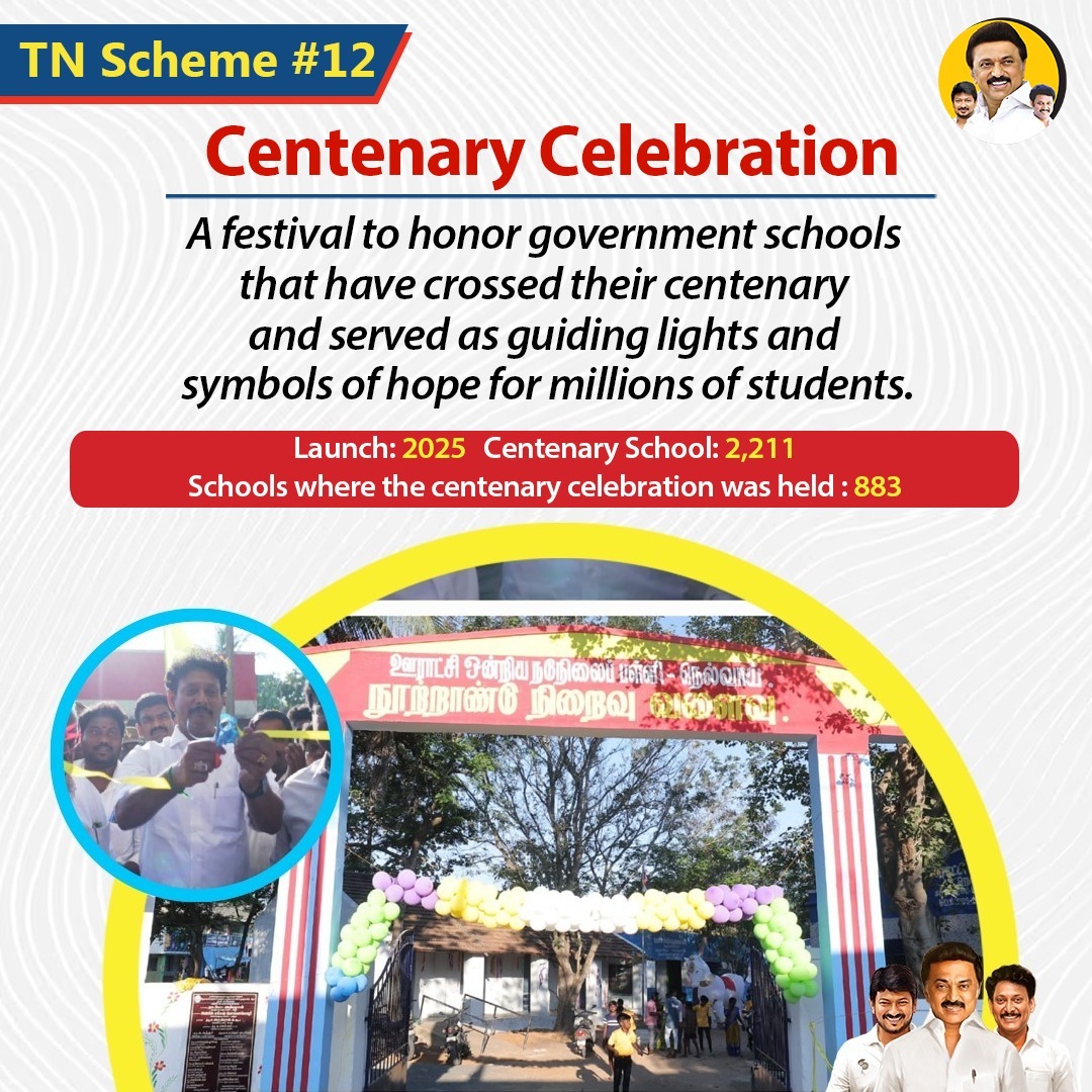 IndiraniVijayan's tweet image. #Thread3

#TNSchoolEducation #AnbilMahesh #EducationReforms #TamilNadu #AnbilMaheshPoyyamozhi #AnbilMahesh  #anbilmaheshforever #மதயானை