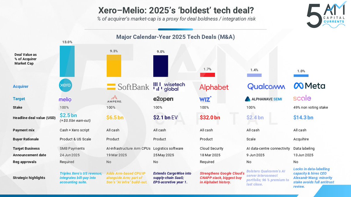 Tom Perfrement tweet media