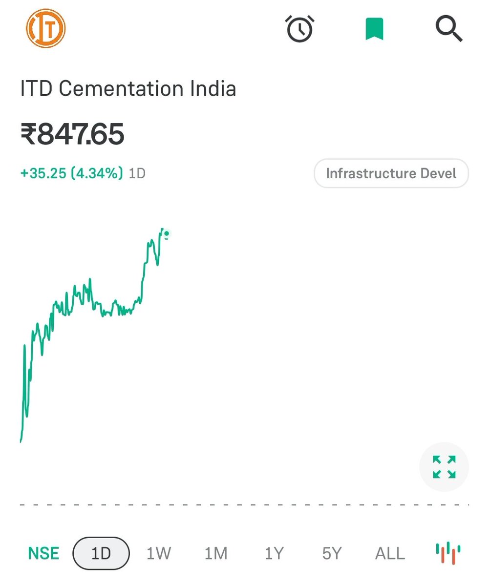 Krishna0716's tweet image. ITD #Cementation 
228 to 840+ 
Officially 3.5X 
telegram.me/niftyoptions_b…

#valuepick 
Sbka number aayega .....

x.com/Krishna0716/st…
