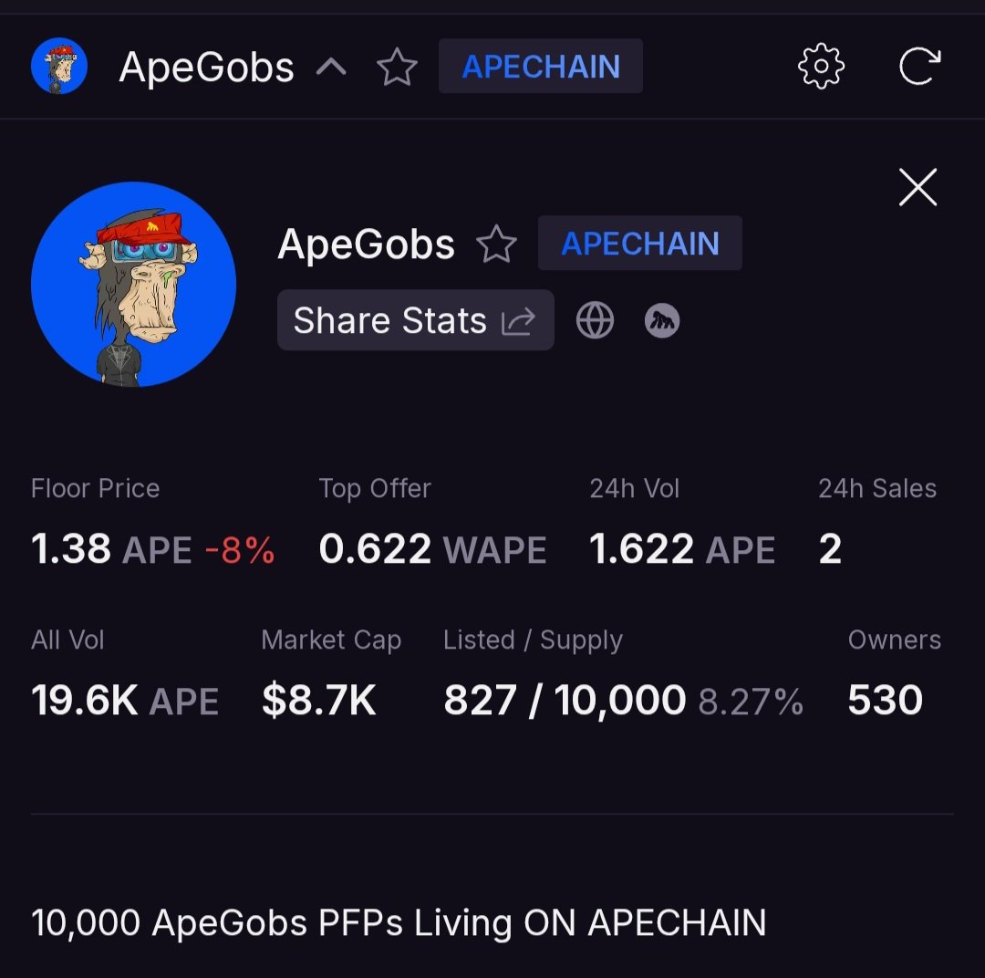 Král V (@king_prague) on Twitter photo $1 soon again
No panic, I still holding
The community isn’t growing, but the art is good
I believe
<a href="/ApeWaveStudios/">ApeWave Studios</a>
<a href="/ApeGobsClub/">Ape Gobs Club</a>
<a href="/amaionx/">AM</a> $1 soon again
No panic, I still holding
The community isn’t growing, but the art is good
I believe
<a href="/ApeWaveStudios/">ApeWave Studios</a>
<a href="/ApeGobsClub/">Ape Gobs Club</a>
<a href="/amaionx/">AM</a>