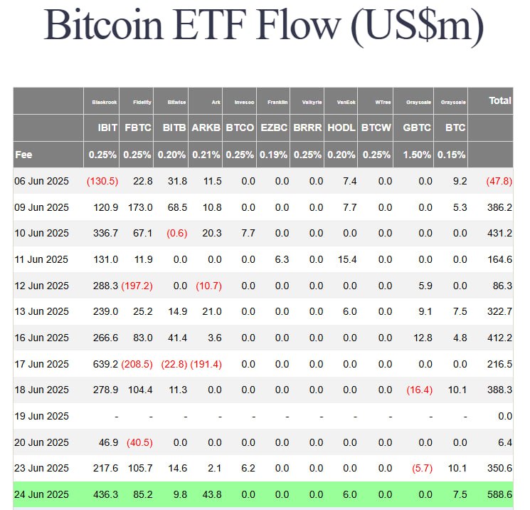 Tony Сrypto 🍺 tweet media