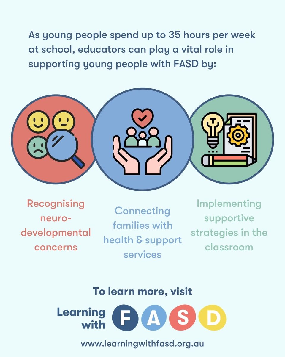 Adolescence is a time of significant change for all young people, and can be particularly challenging for young people with FASD due to a range of social, biological and environmental factors.

Watch our video to learn more: ow.ly/TVl350WfRxB