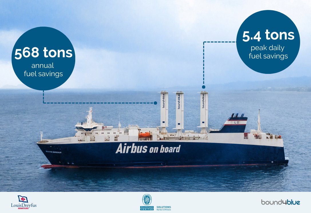 bound4blue tweet media