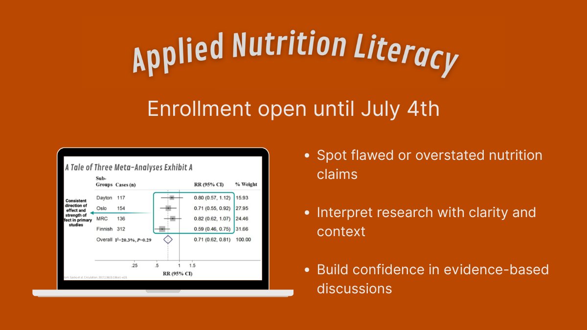 NutritionDanny's tweet image. Enrollment open until July 4th.
If you're ready to move beyond surface-level understanding and think rigorously about nutrition science, join us on this next cohort.
Become truly confident & competent in your critical appraisal skills.
Syllabus & FAQs: nutritionliteracy.podia.com