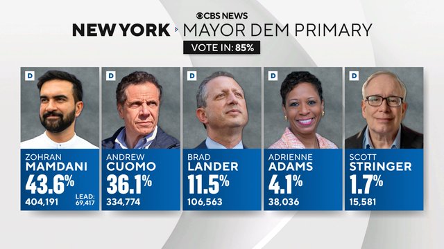 Mas Gres tweet media