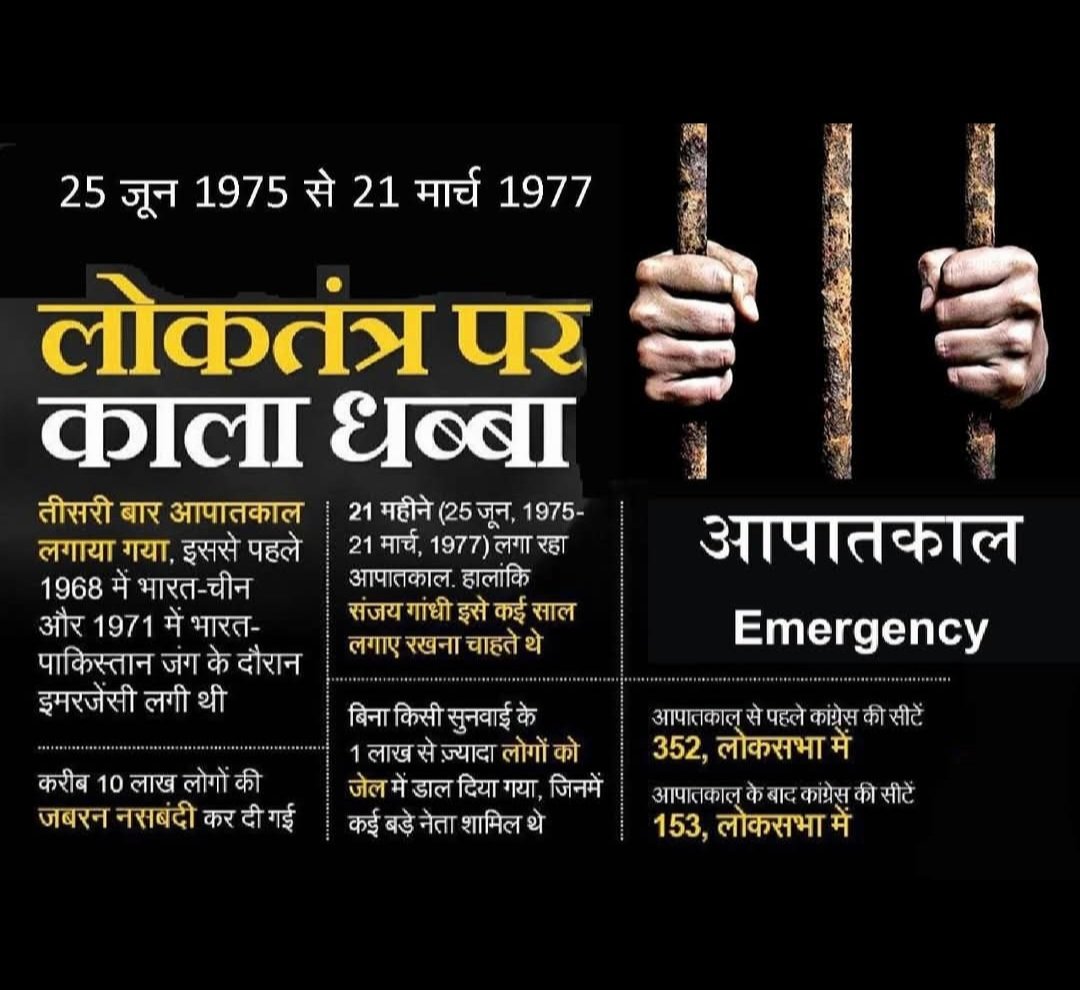 कांग्रेस का कुकृत्य - राजनीतिक शिष्टाचार तथा मर्यादाओं को ताक पर रखकर मात्र अपना राजनीतिक अस्तित्व और सत्ता बचाने के लिए देश पर आपातकाल थोप दिया गया था। 
       "आपातकाल" के विरोध में उठी प्रत्येक आवाज को सादर नमन...
#देश_का_कलंक_आपातकाल 
#Congress #IndiraGandhi