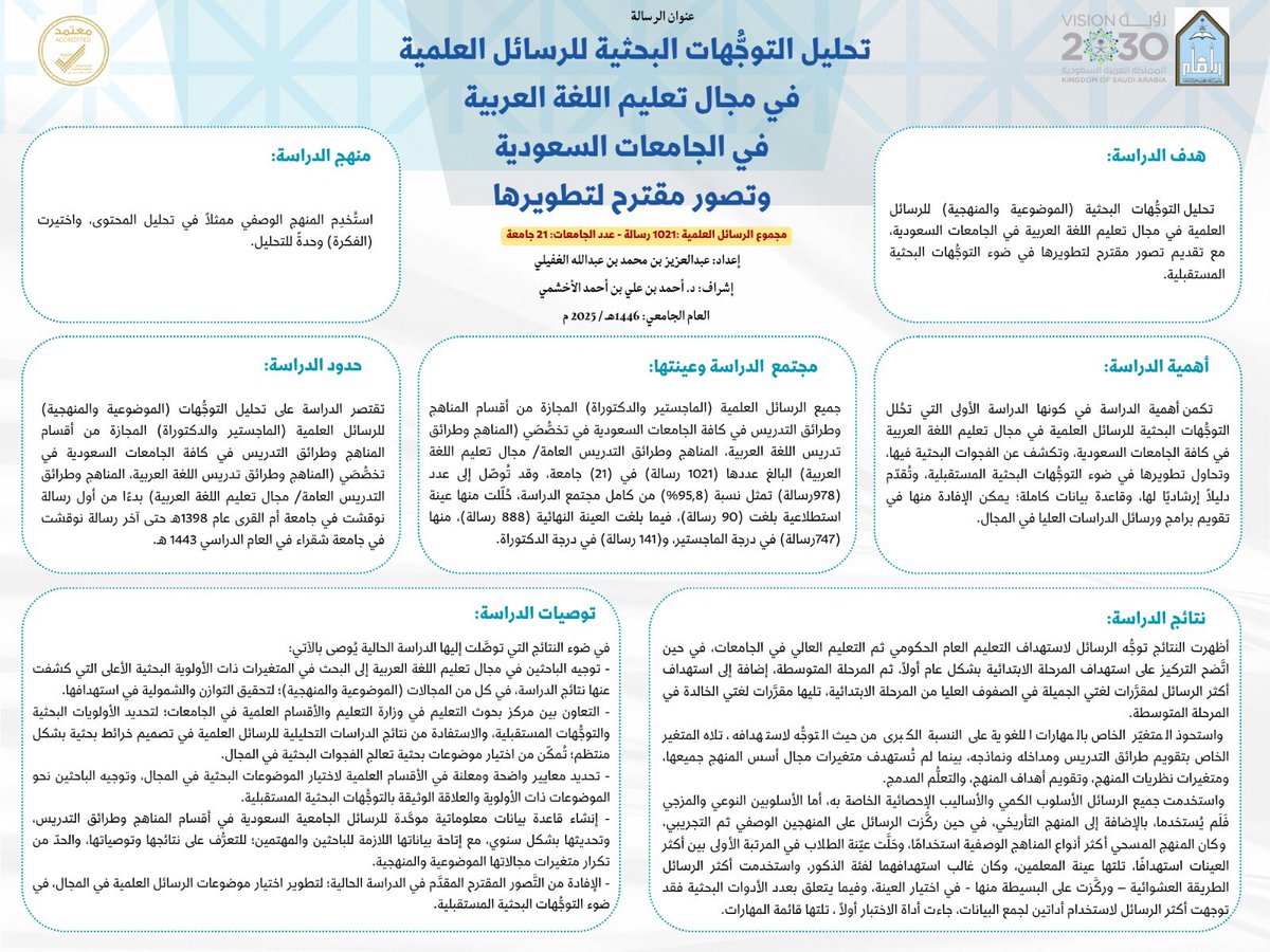 التوجهات البحثية للرسائل العلمية في مجال تعليم #اللغة_العربية