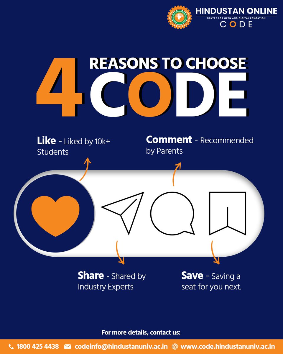 Join the revolution in online learning with #CODE! Trusted by 10k+ students, backed by industry pros, and recommended by parents—your future starts here.

#LearnWithCODE #OnlineLearning #SelfPacedLearning #OnlineBBA #OnlineBCA #OnlineBCom #OnlineMBA #OnlineMCA #OnlineEducation