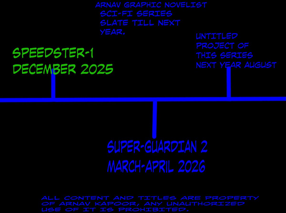 ArnavKapoo53090's tweet image. ANNOUNCEMENT!
MY SLATE OF PROJECTS COMING TILL NEXT YEAR.
BUY THE FIRST GRAPHIC NOVEL EBOOK SUPER GUARDIAN MY SCI FI SERIES WHICH HAS ALREADY BEEN RELEASED AND IS ONLY FOR 5$.
graphicnovelist.gumroad.com/l/ekkak
#ComicArt #comicbooks #Artist #books #ebooks
#gumroad #super #sciencefiction