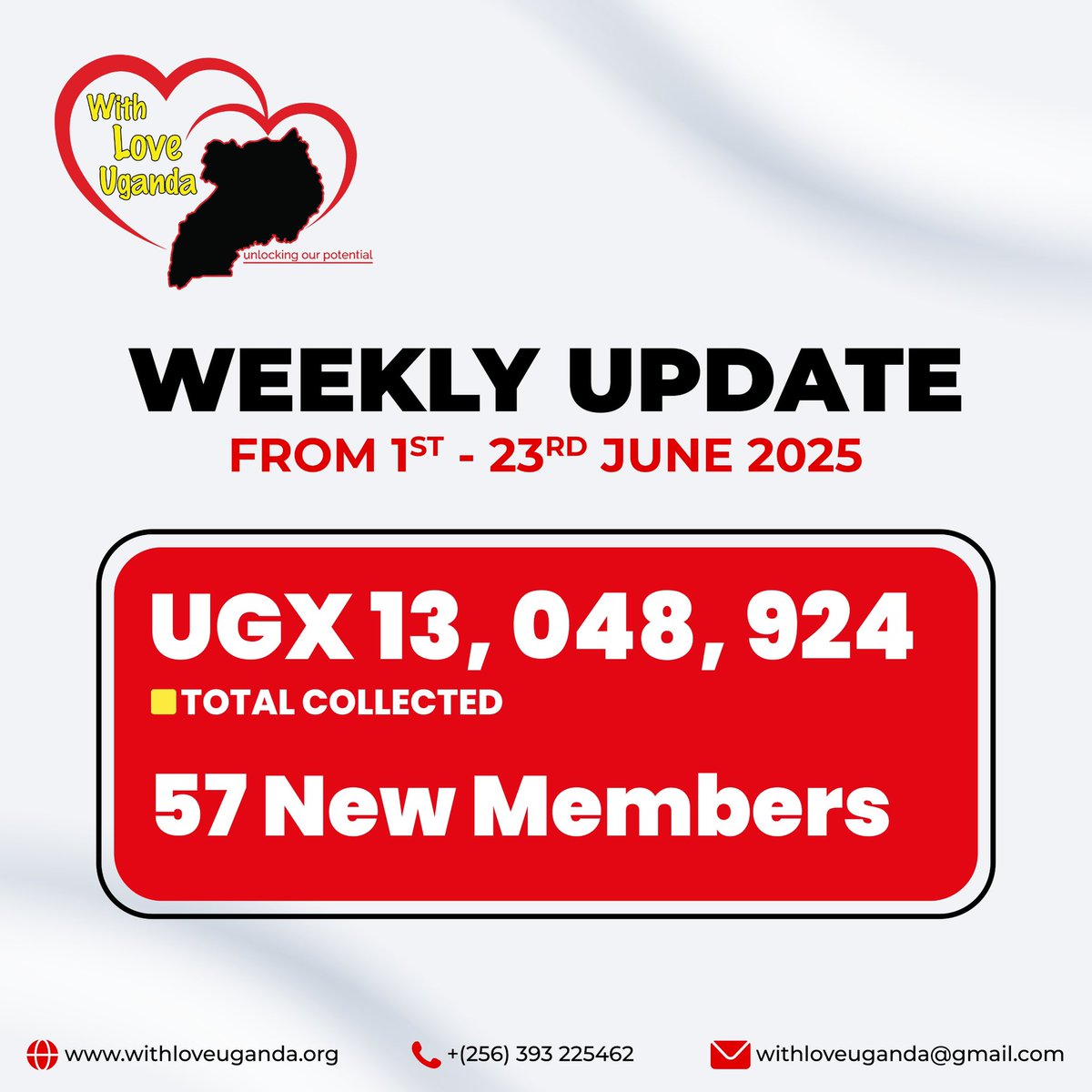 WLUganda's tweet photo. 🧨WEEKLY UPDATE

🔥 From 1st–23rd June, we hit UGX 13M+ and welcomed 57 new visionaries to WLU!
🚀 The family is growing—are you in yet?

💥 #WLU #PowerOfNumbers #PowerOf10K #WithLoveUganda #BuildingTogether #FutureMakers #UgandaRising https://t.co/oeUidxXMi9