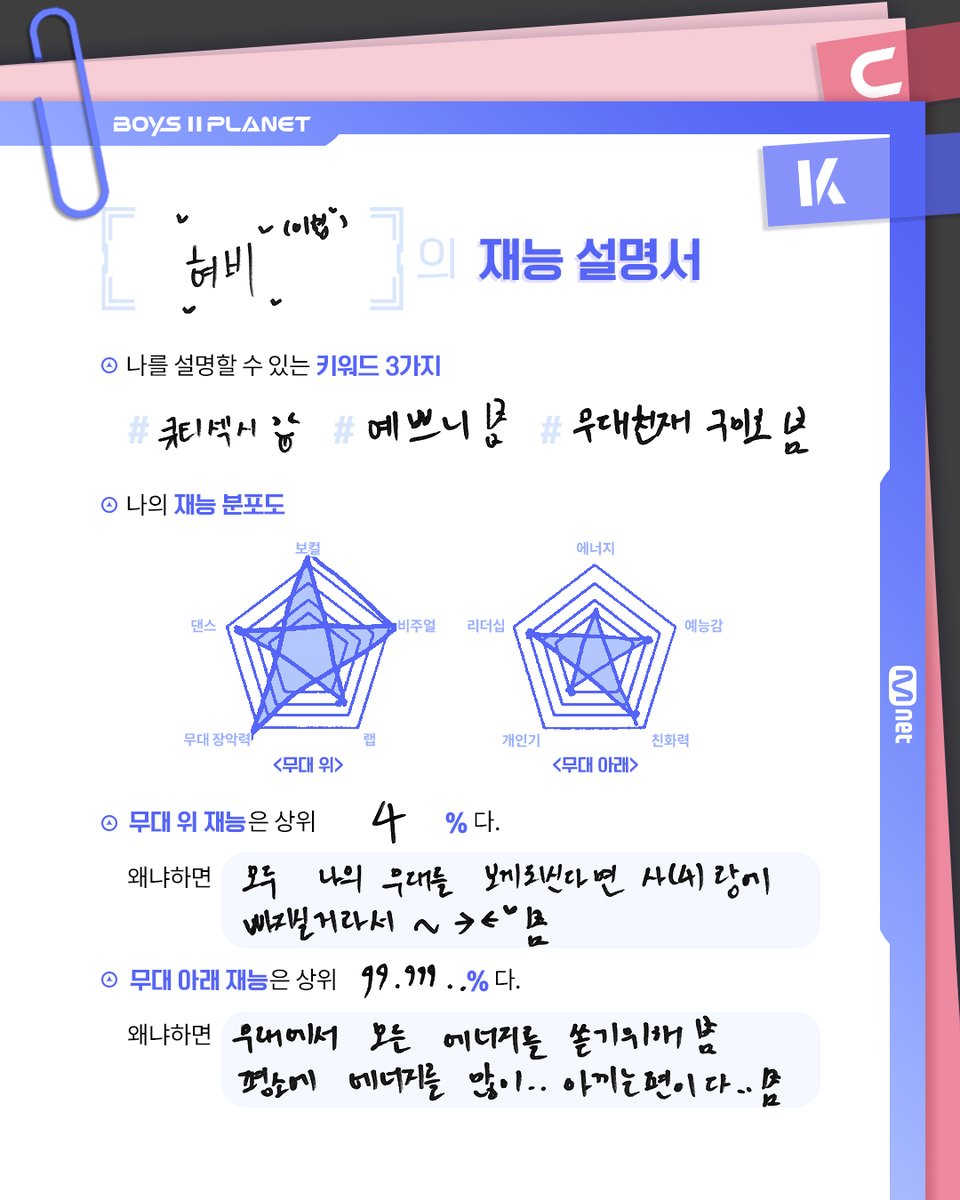 이협 LEE HYEOP

최고가 되고 싶은 소년들이 직접 찍고📸
파헤쳐본 '나만의 재능'🔍

소년들의 더 많은 정보를 알고 싶다면?
Want to know more about the boys? 

Mnet Plus ▶ share.mnetplus.world/boys2planet
YouTube ▶ youtube.com/@BOYSPLANET.OF…

[BOYS II PLANET K]
7/17(목) 밤 9시 20분 첫 방송