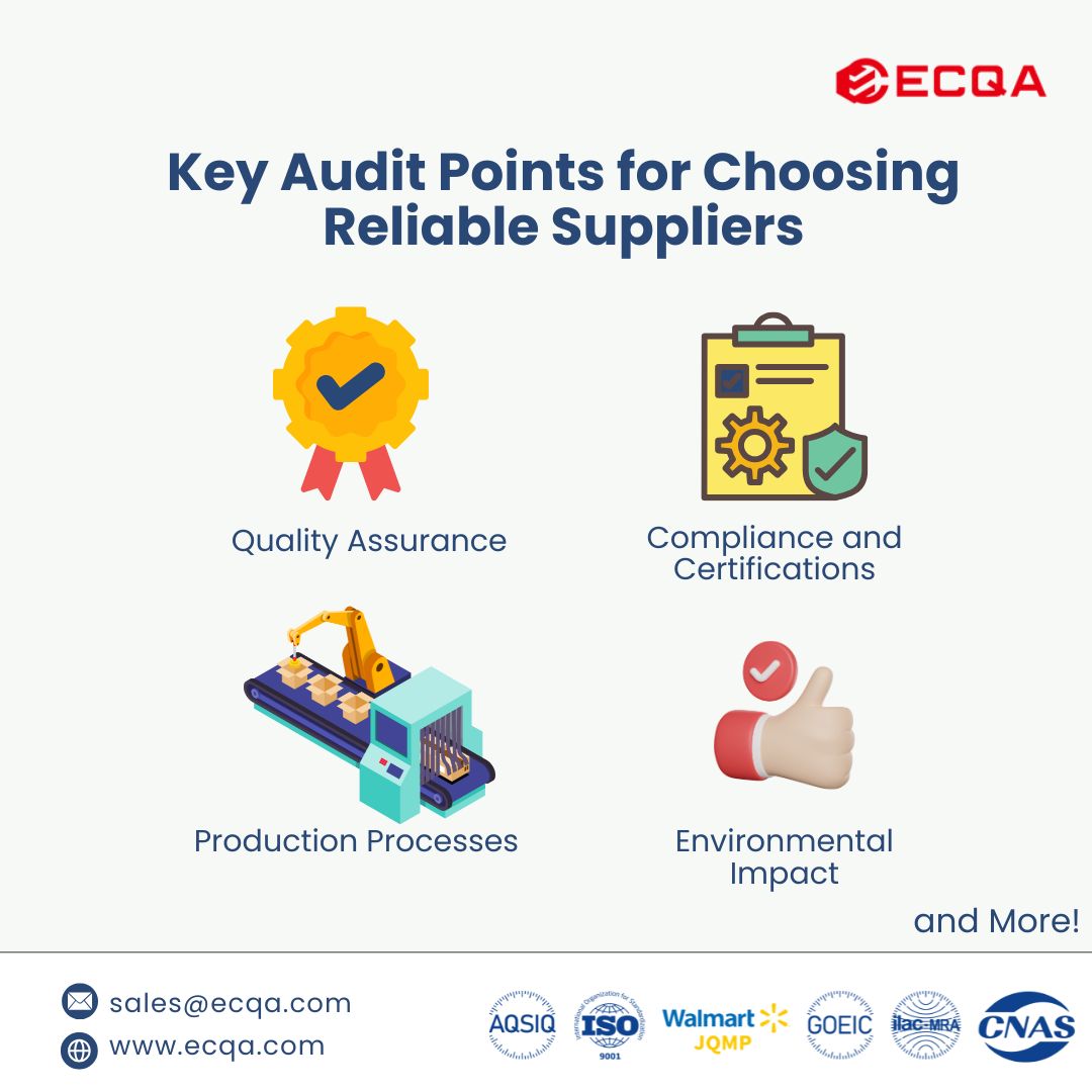 EcqaQuality's tweet image. 🔍 Choosing the right supplier is more than just price. ECQA conduct supplier audits globally to help businesses minimize risk, ensure compliance, and build strong supply chains. First-time buyer? Start with this checklist: ecqa.com/supplier-audit…

#ECQA #supplieraudit #audit