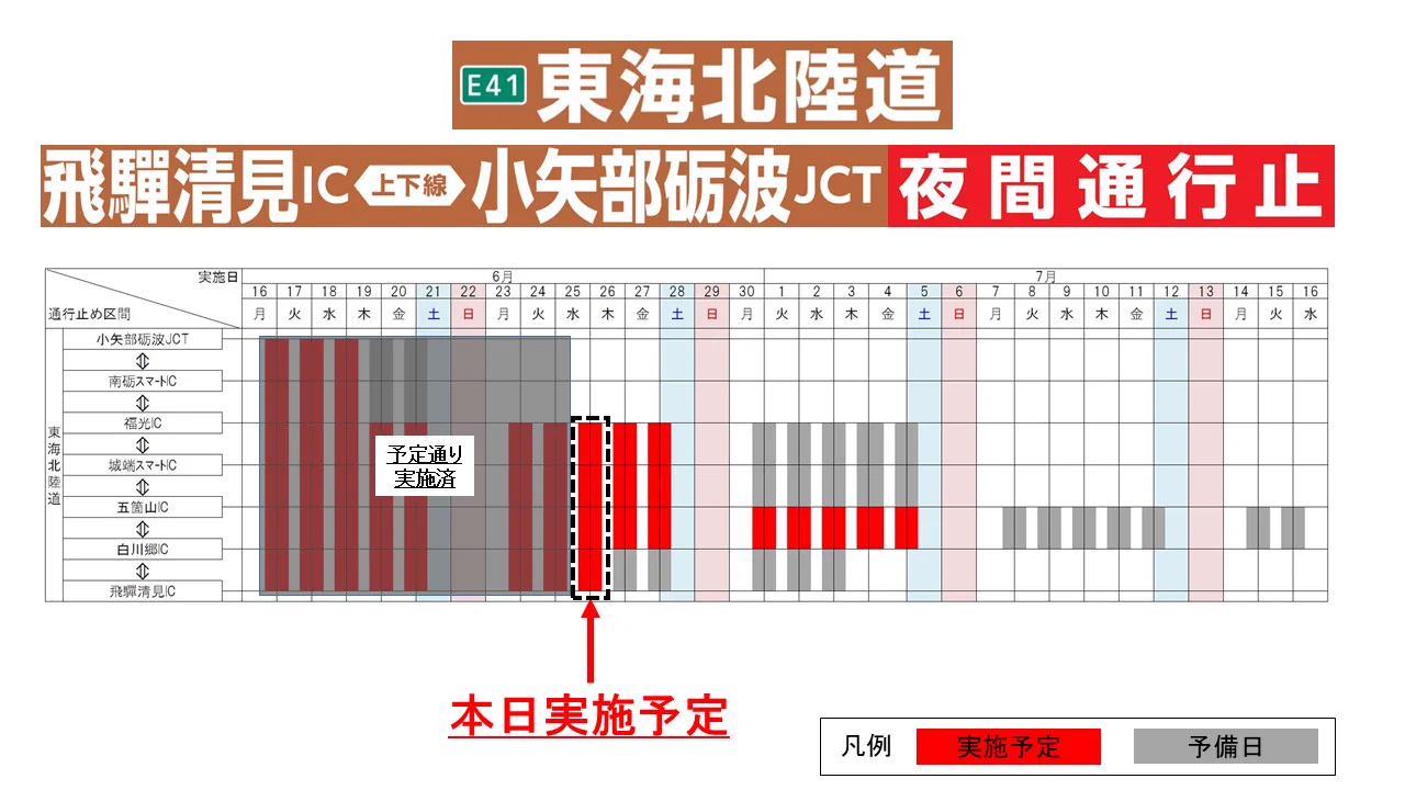 X-এ NEXCO中日本 金沢支社: 