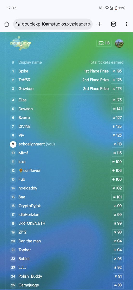 Made some really cool friends at <a href="/AbstractChain/">Abstract</a> x <a href="/opensea/">OpenSea</a> tonight <a href="/wearespin/">SPIN</a> 💚💙

My fav part was watching my brother Gowbao climb up the leaderboard - his very first web3 IRL event!

He said it was worth coming to NYC just for this... Thanks to everyone who made it memorable