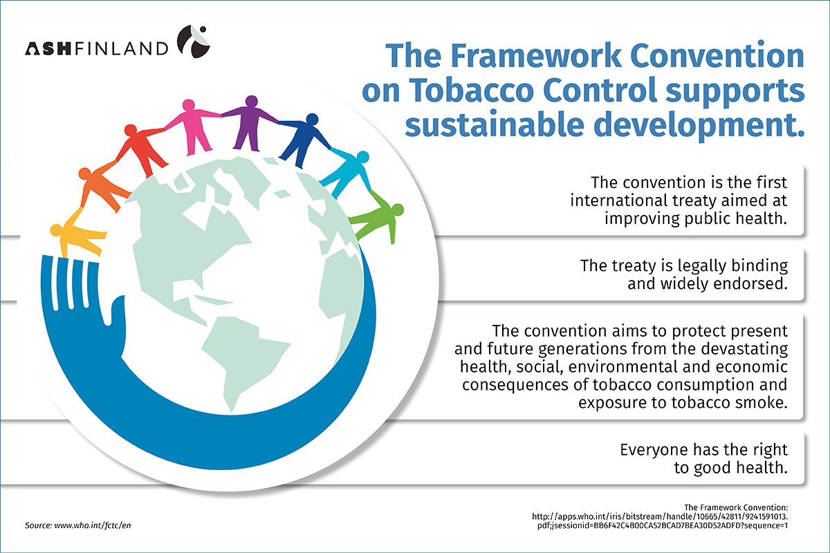 #Tobacco is a threat to our life, planet and future. The 
#WHO #FCTC is an evidence-based treaty that reaffirms the right of all people to the highest standard of health.