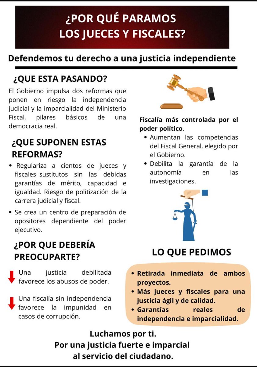 📢Concentración por la independencia judicial: 28J, a las 12.30 horas, frente al Tribunal Supremo

#Justiciaenhuelga 

👇