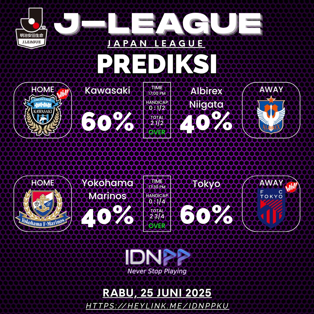 londonhartbeuty's tweet photo. Prediksi J-League
Rabu, 25 Juni 2025
Kawasaki vs Albirex Niigata
Hcap: 0 : ½ | Total: 2½ | 17:00 | Over
Yokohama Marinos vs Tokyo
Hcap: 0 : ¼ | Total: 2¾ | 17:30 | Over
#JLeague #PrediksiJepang #Kawasaki #TokyoFC #IDNPP https://t.co/ePyR1LlhdI